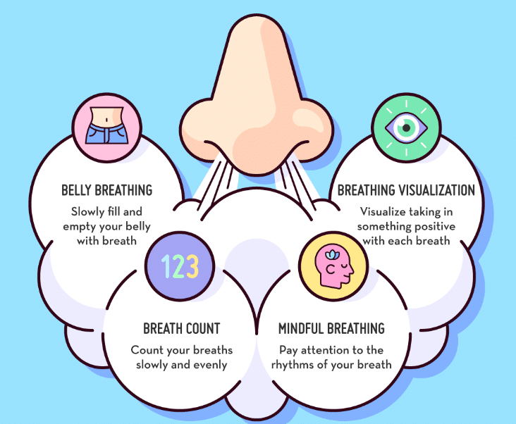 Steps to Overcome Acrophobia