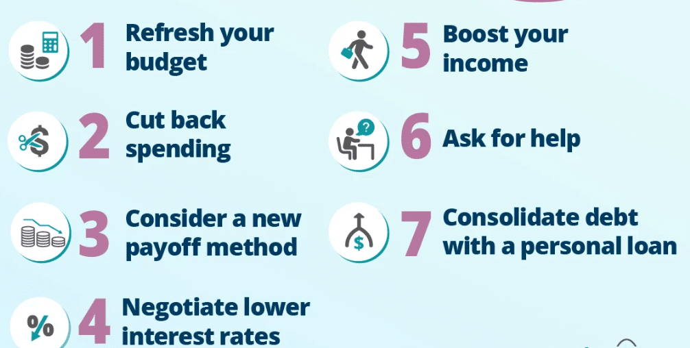 Overcoming the Anxiety of Financial Insecurity