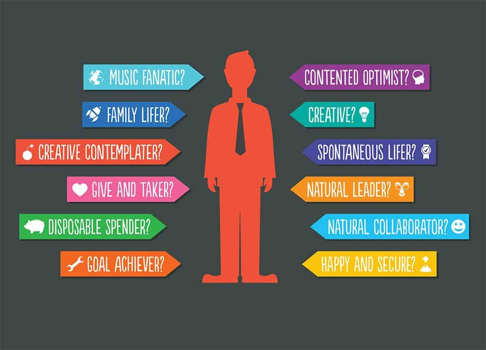 How Your Personal Information Is Being Exploited