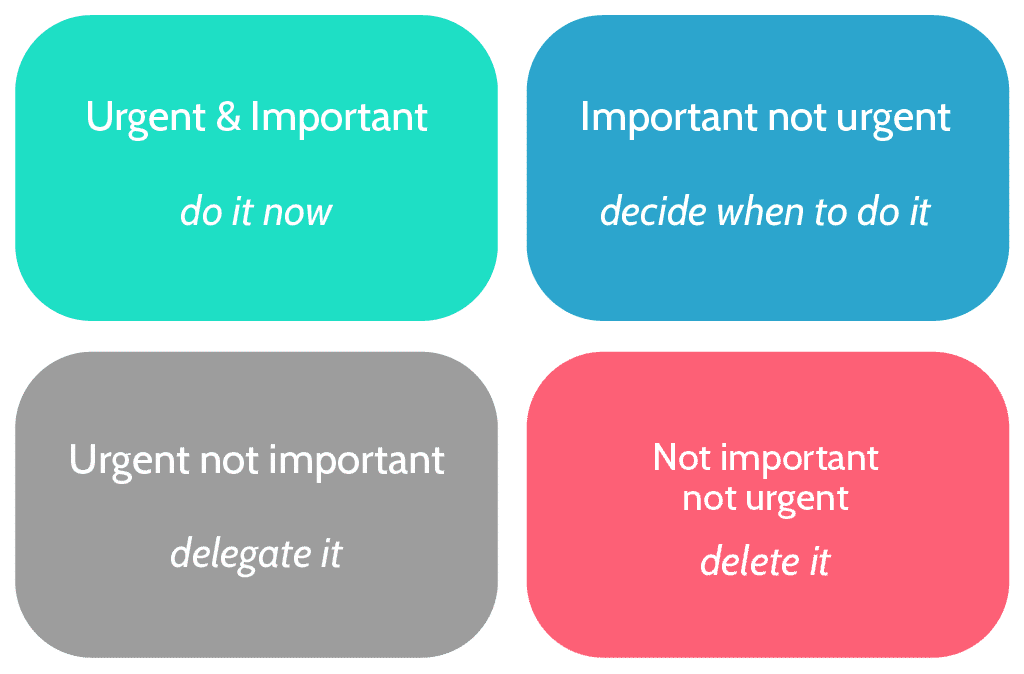 8 Habits Of Highly Productive People