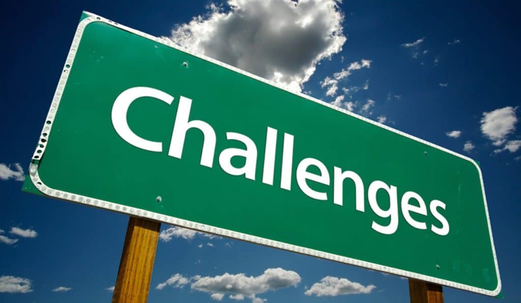 Strategies for Improving Your Emotional Intelligence